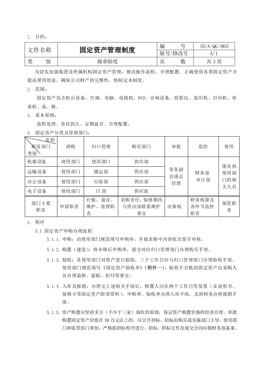 固定资产管理制度A005