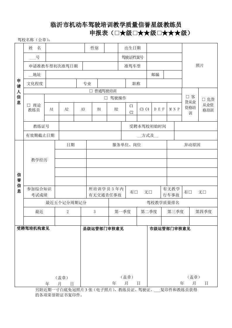 临沂市机动车驾驶培训教学质量信誉星级教练员