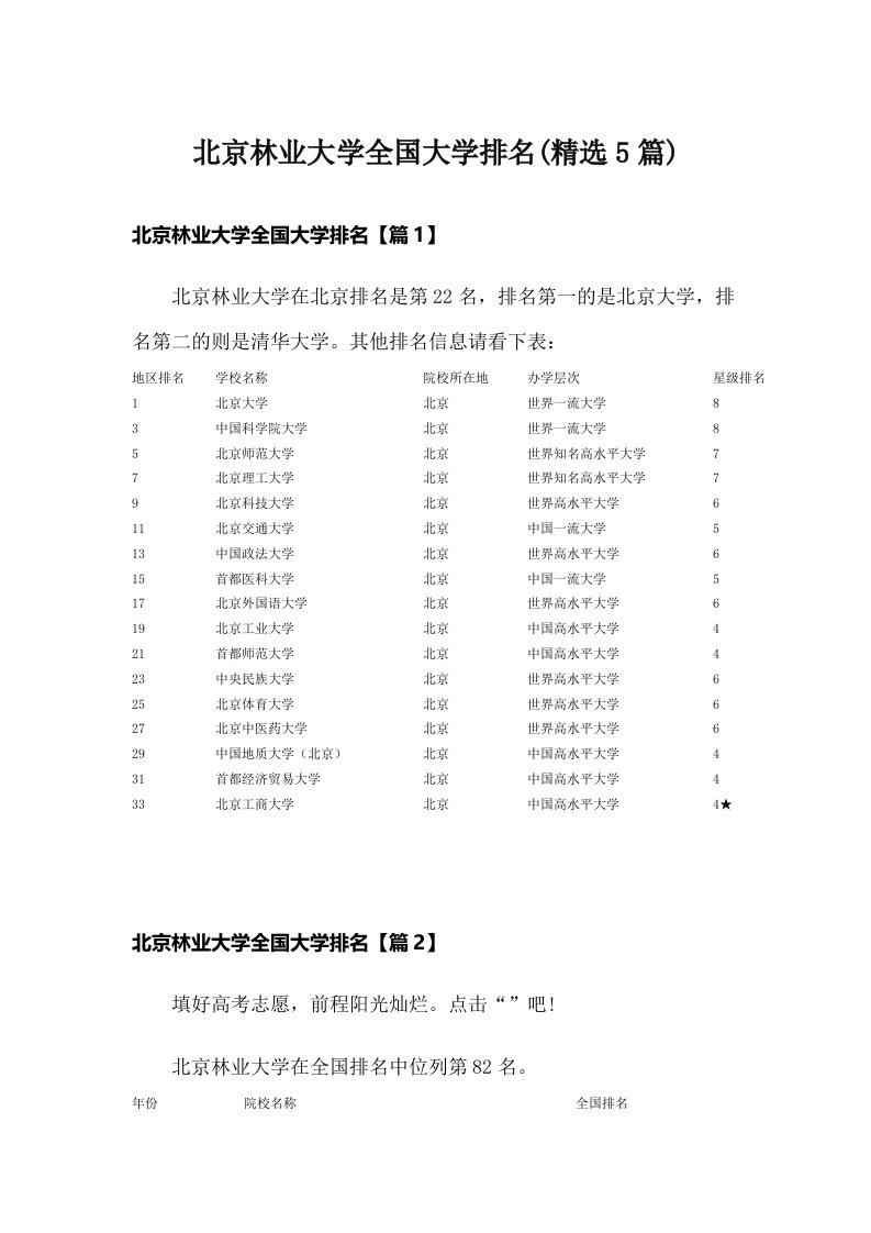 北京林业大学全国大学排名(精选5篇)