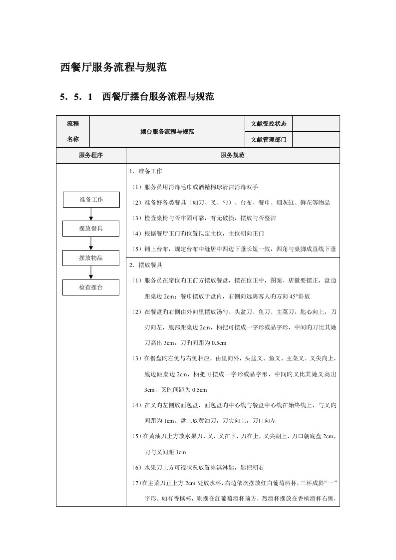 西餐厅服务标准流程与基础规范