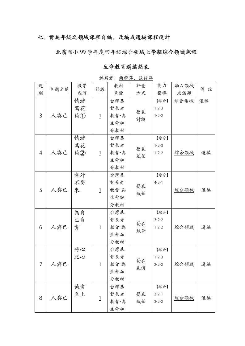 实施年级之领域课程自编