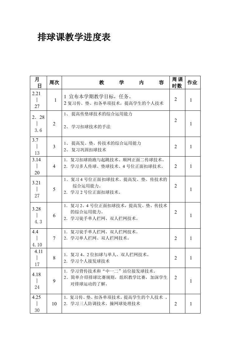 排球课教学进度表