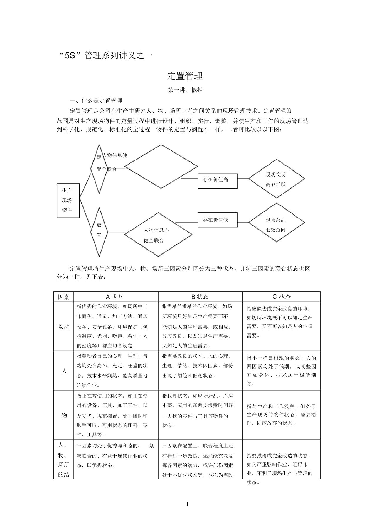 (5S现场管理)“5S”管理系列讲义之一定置管理