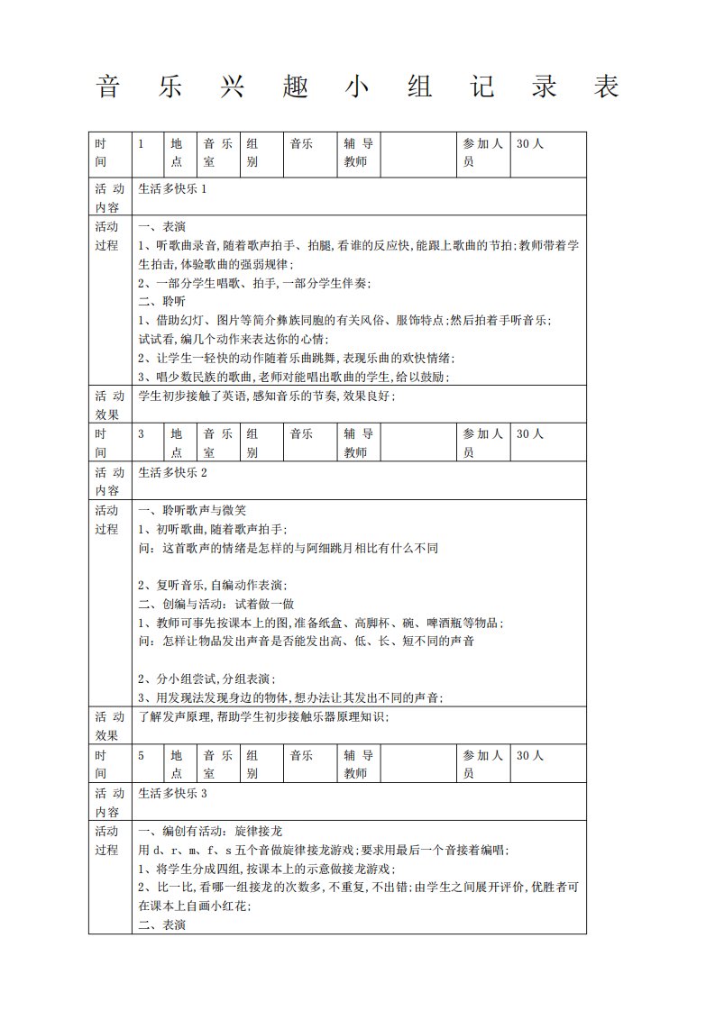 小学音乐兴趣小组活动记录表