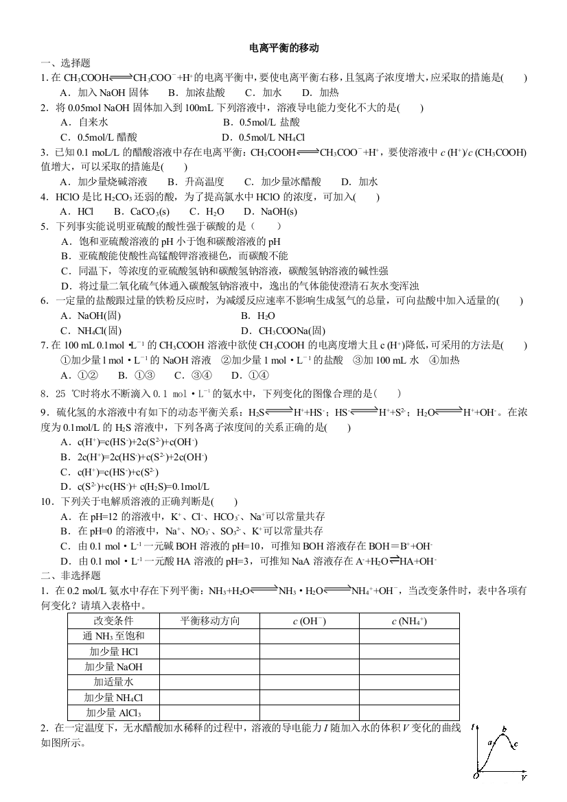 电离平衡的移动