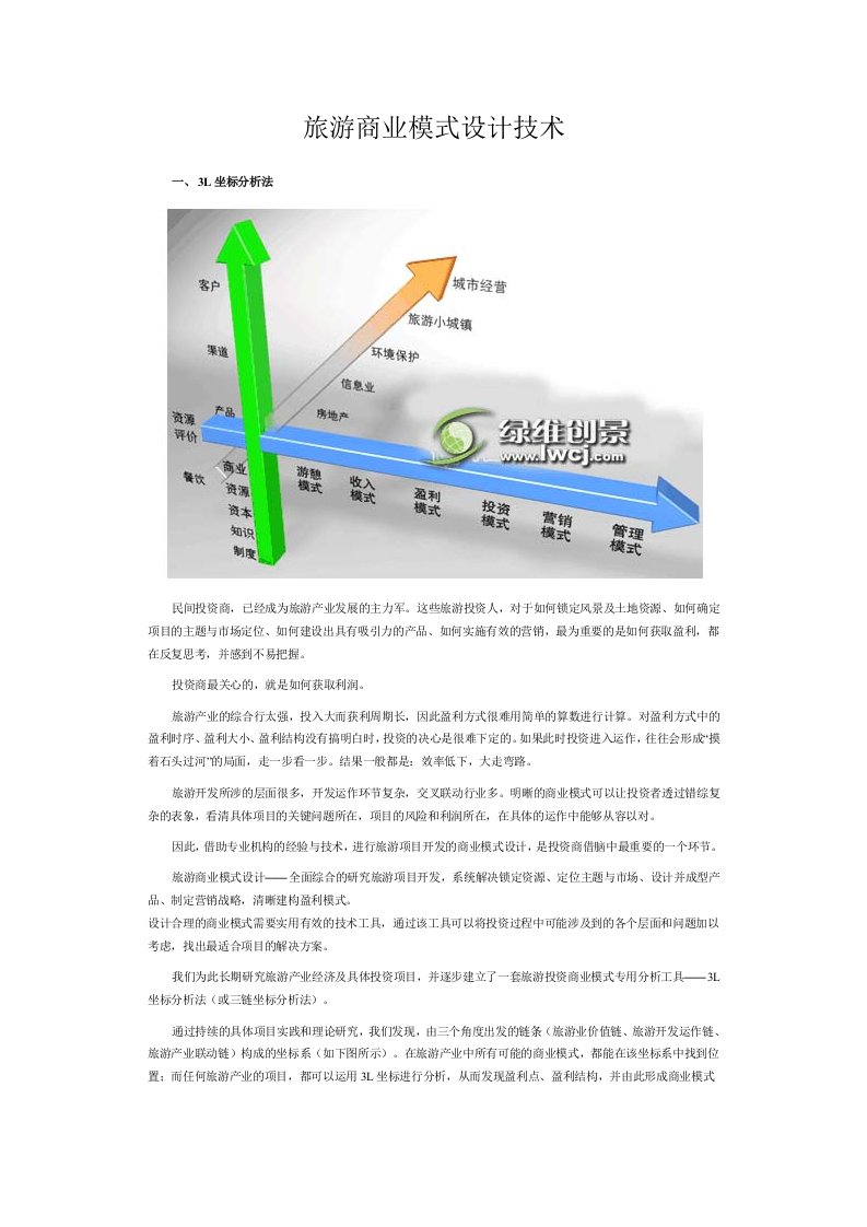 商业模式-旅游商业模式设计技术