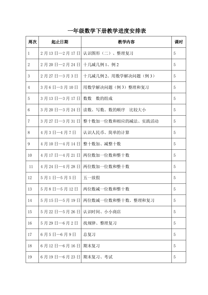 (完整版)人教版小学数学一年级下册教学进度表