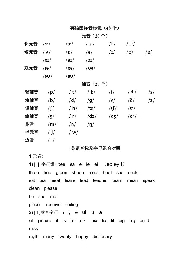 高考英语国际音标表