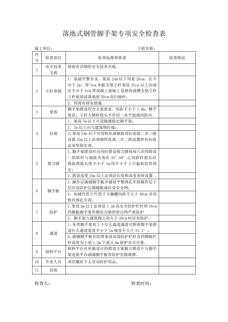 落地式钢管脚手架安全检查表