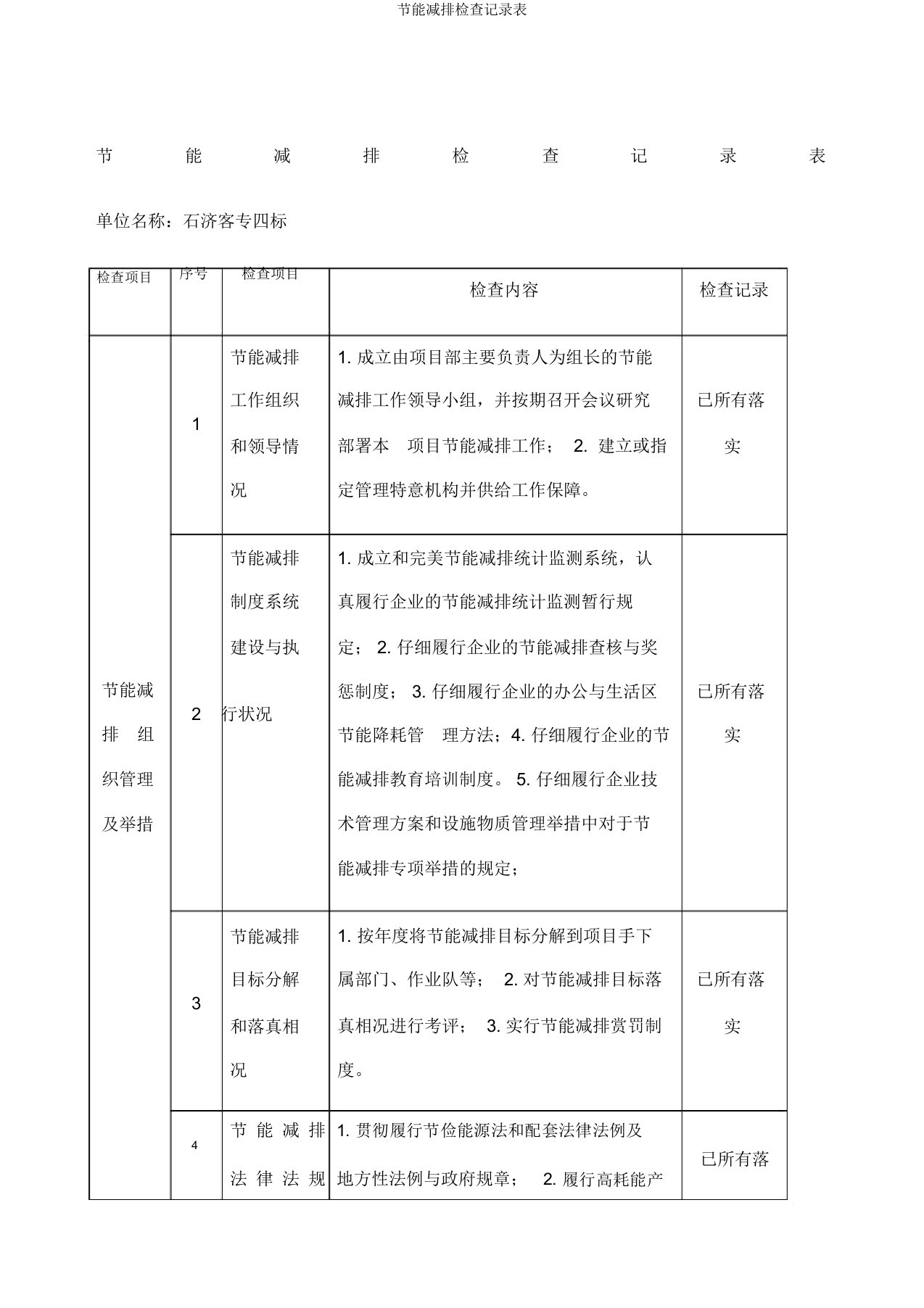 节能减排检查记录表