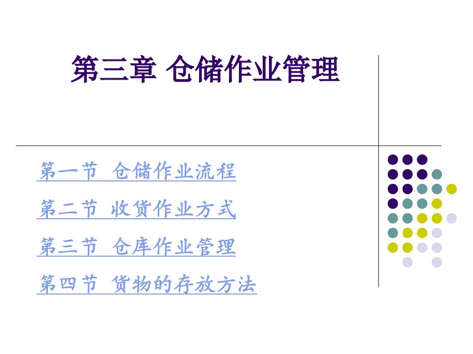 仓储与库存控制第三章仓库作业管理