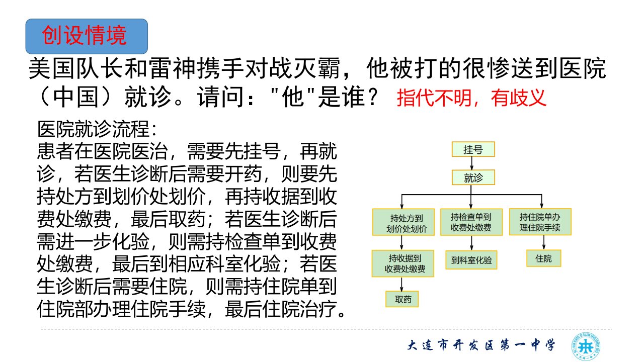 流程图课件