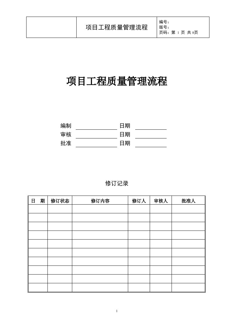 项目工程质量管理流程