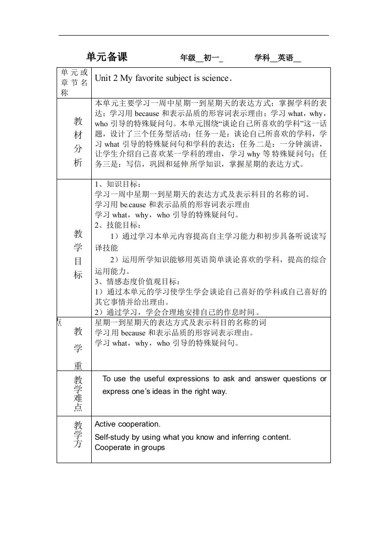 2016春鲁教版英语六下Unit