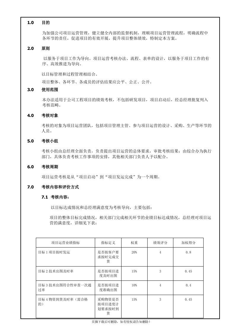 自动化公司项目运营考核办法