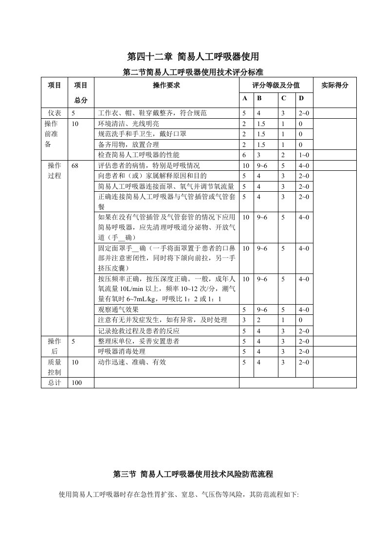 最新医院管理精品-简易人工呼吸器使用