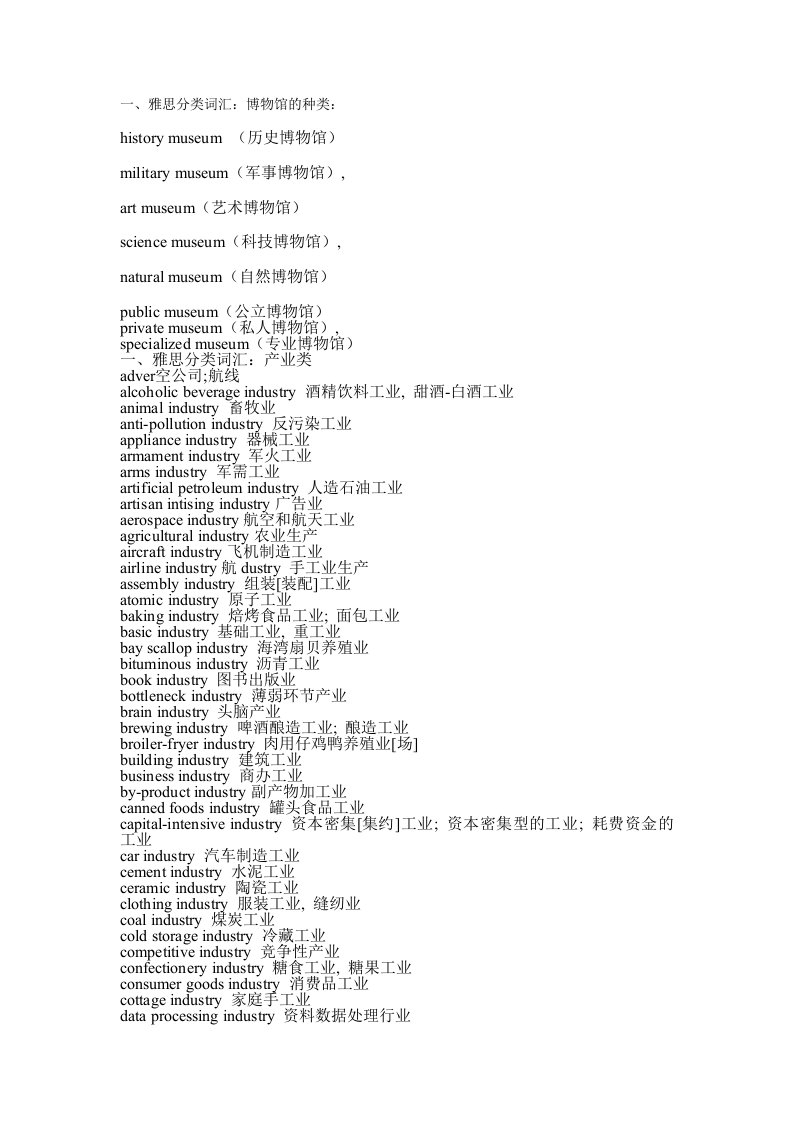 一、雅思分类词汇博物馆的种类