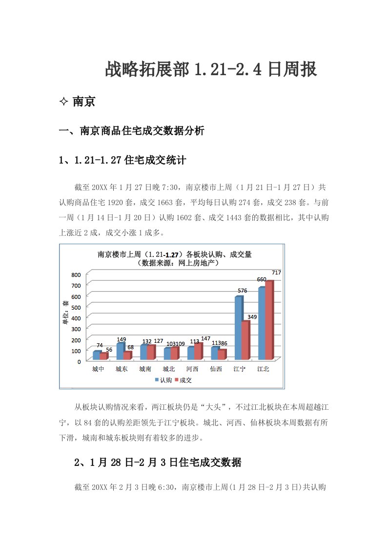 战略管理-战略拓展部114120周报