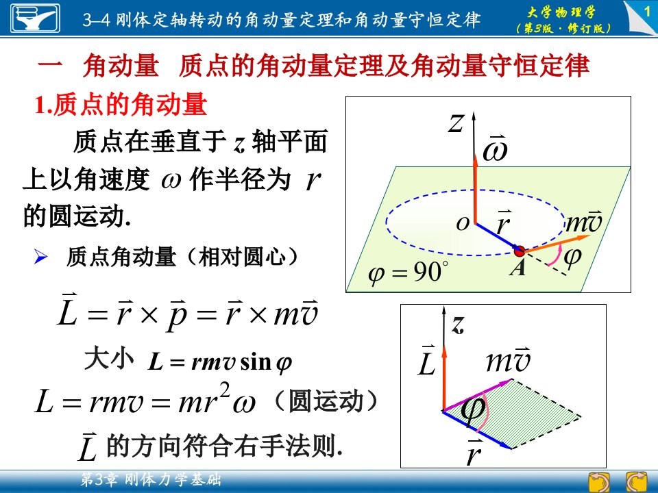 刚体定轴转动的角动量定理和角动量守恒定律