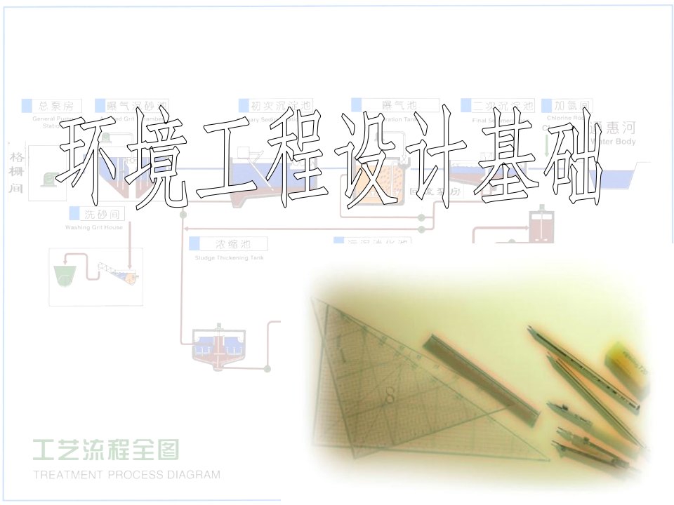 环境工程设计基础第一章绪论