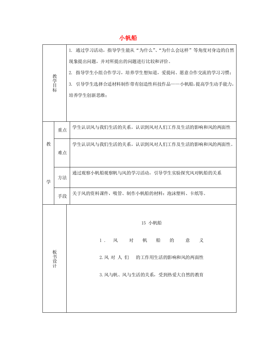 六年级科学下册《小帆船》课时教案