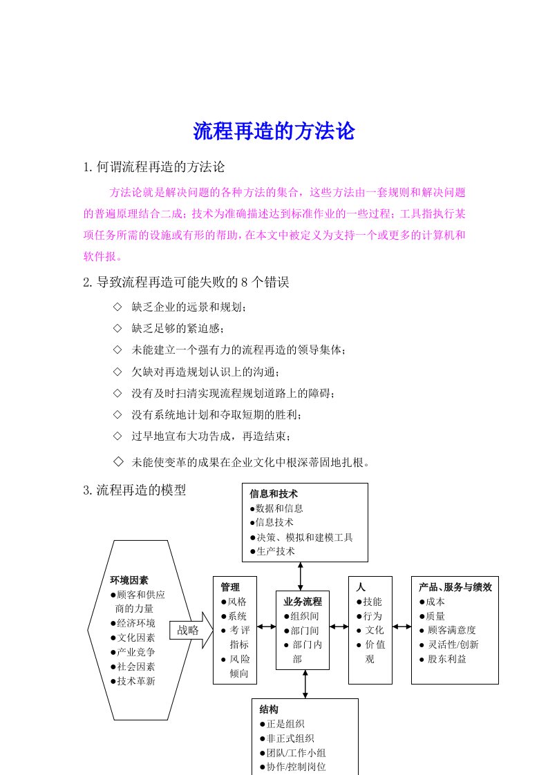 流程再造资料之四