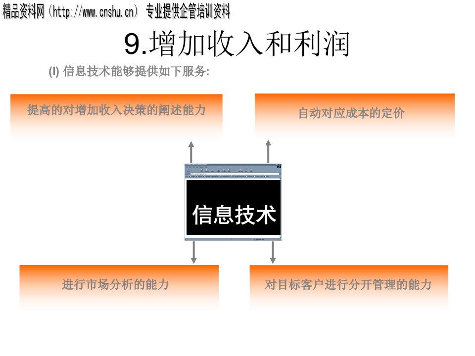 如何成功的实施ERP系统