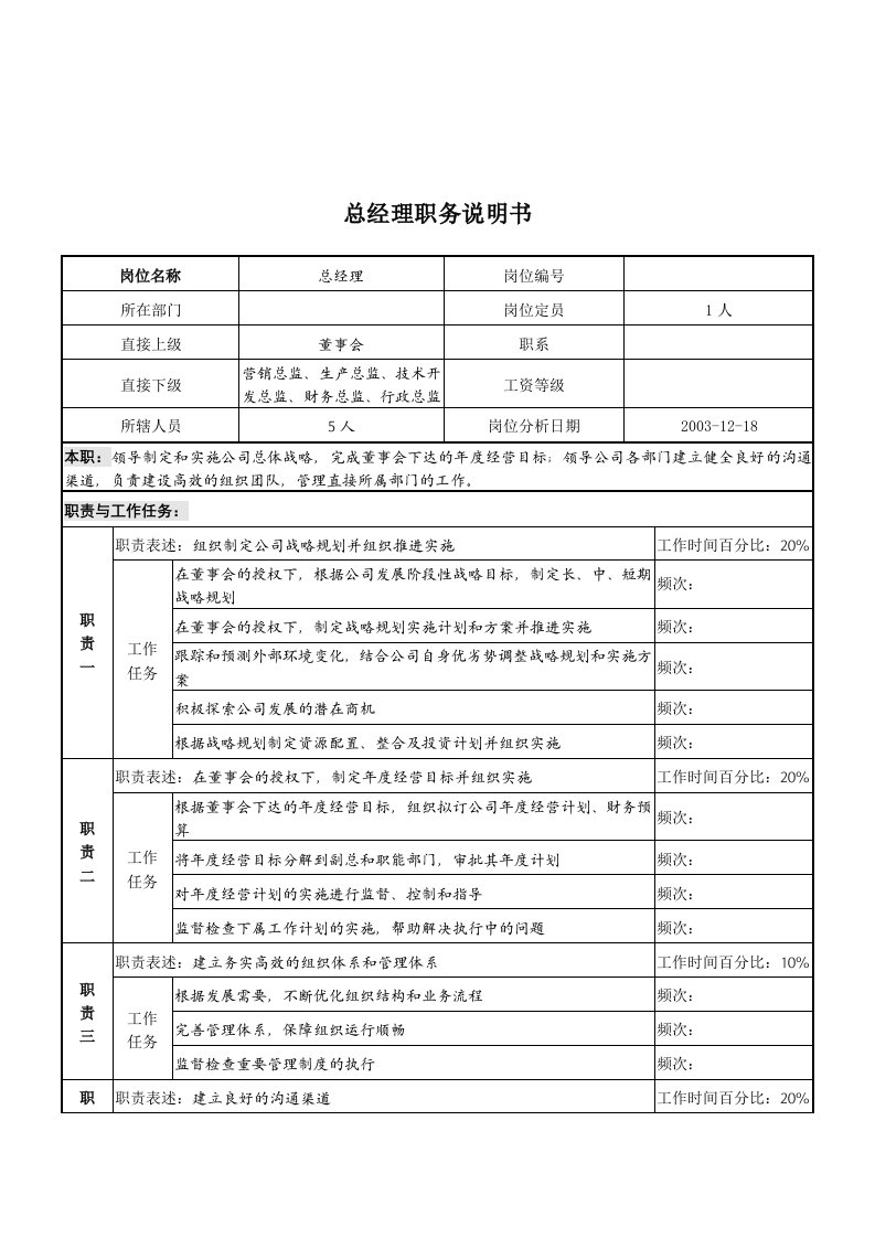 湖北新丰化纤公司总经理职务说明书