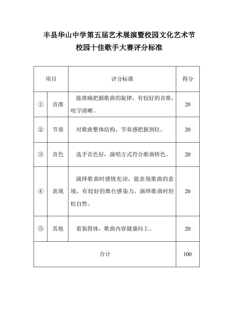 十佳歌手大赛评分细则