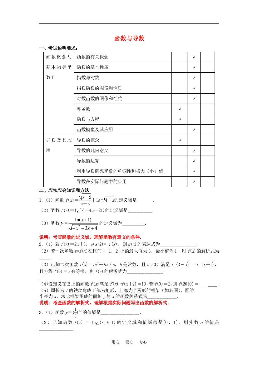 江苏省南京市2010届高三应知应会讲义