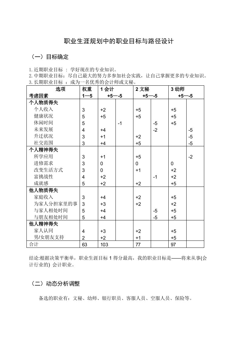 职业生涯规划中的职业目标与路径设计