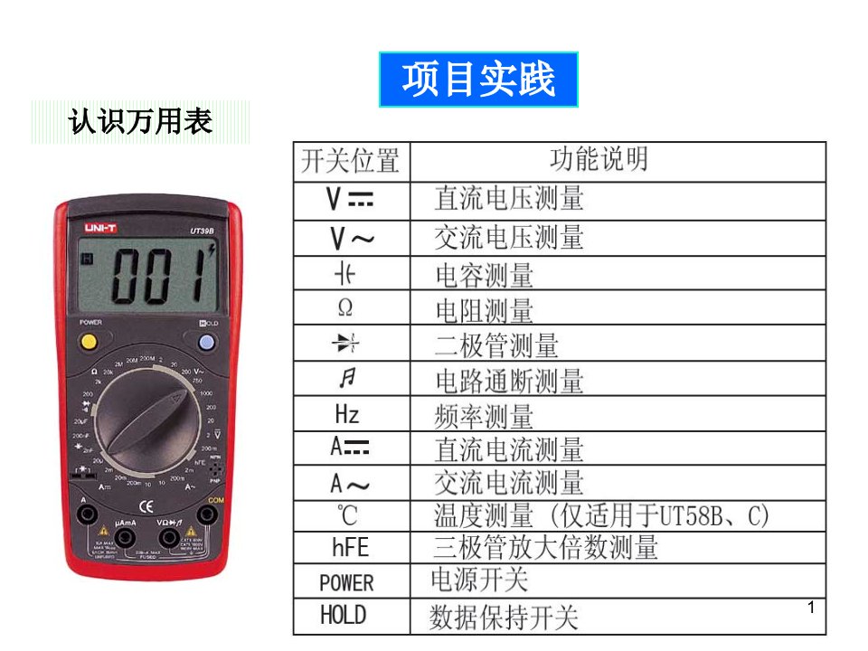 数字万用表测量三极管ppt课件