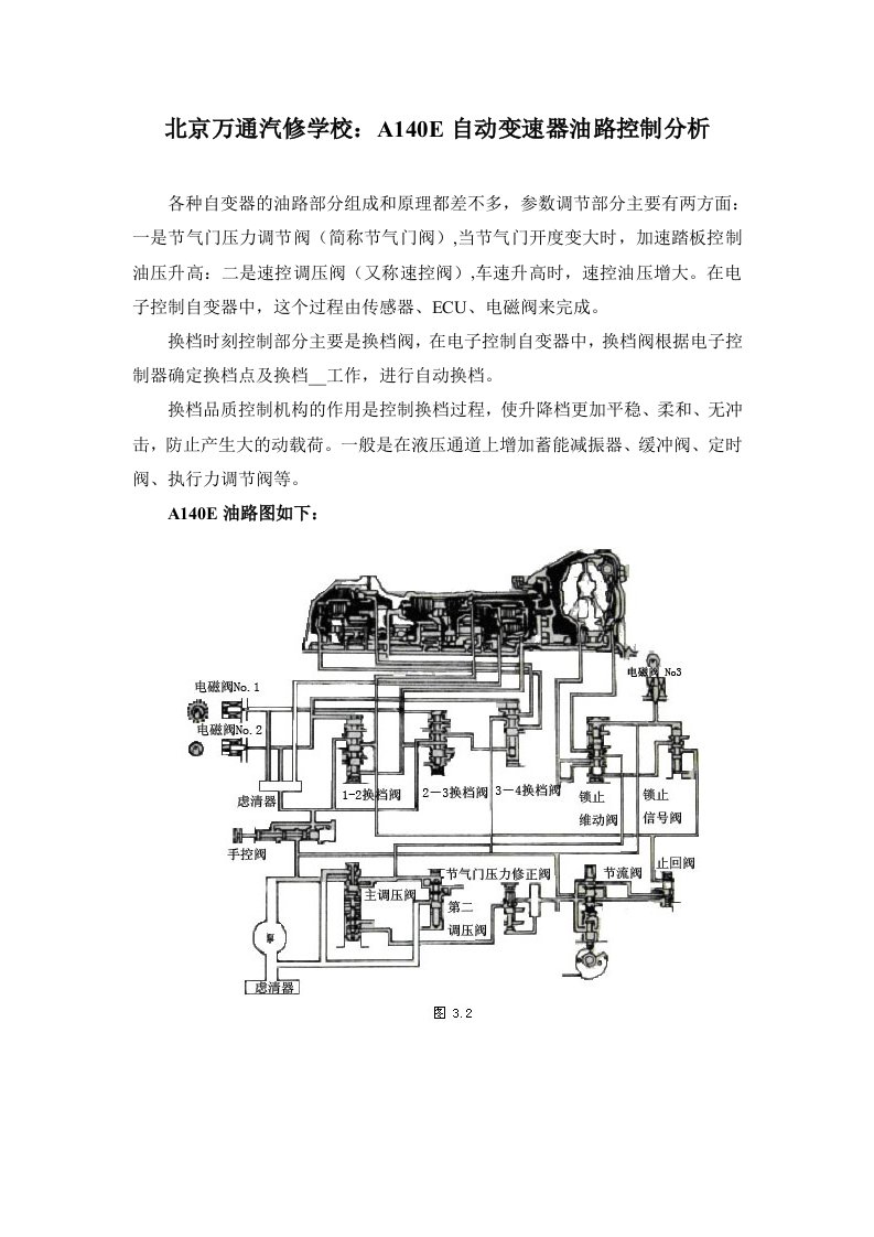 北京万通汽修学校：A140E自动变速器油路控制分析