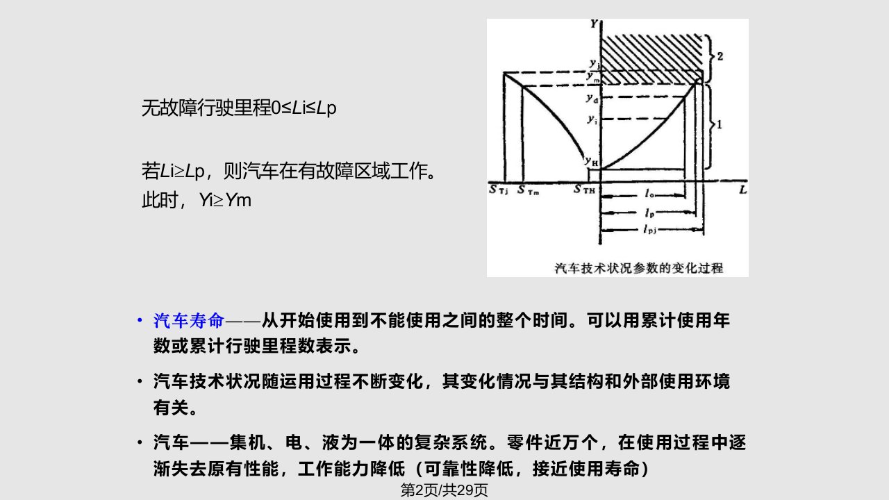 汽车运用工程汽车技术状况的变化