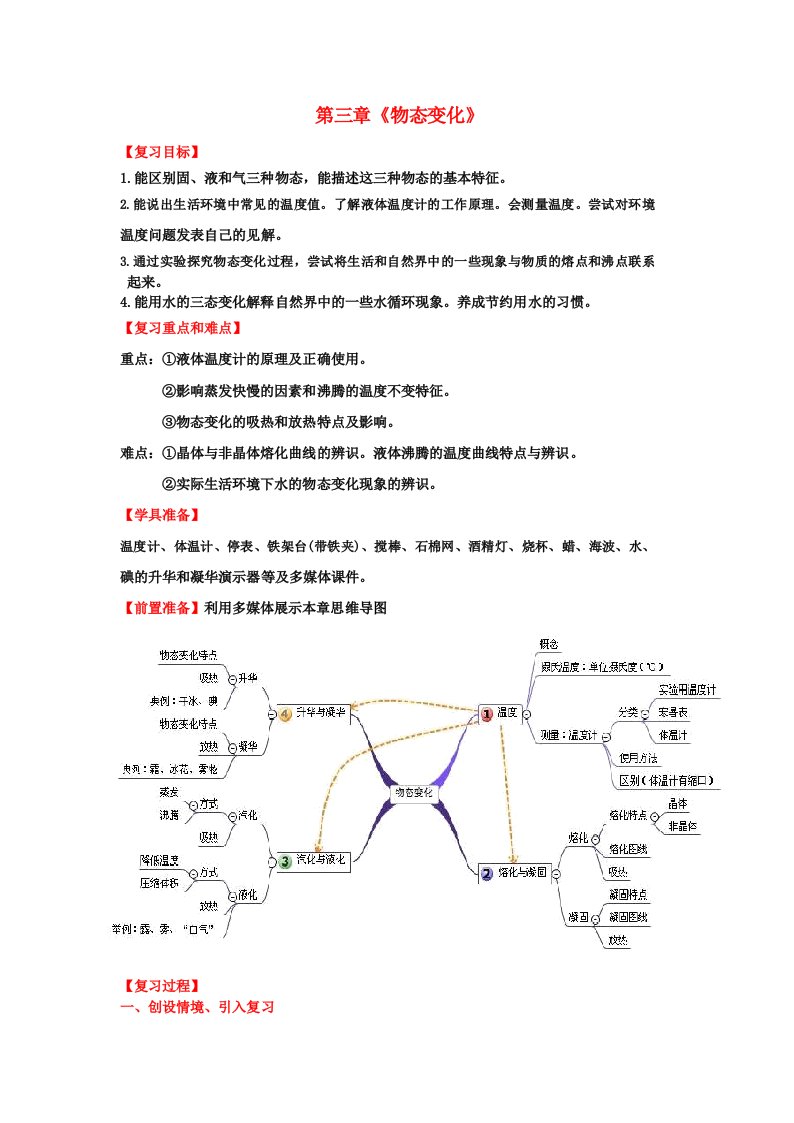 人教版初中物理八年级上册第3章《物态变化》复习教案