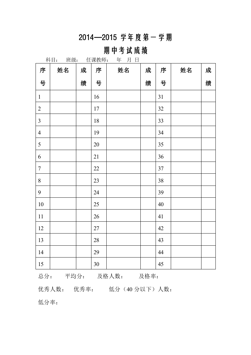 语文单科成绩统计表