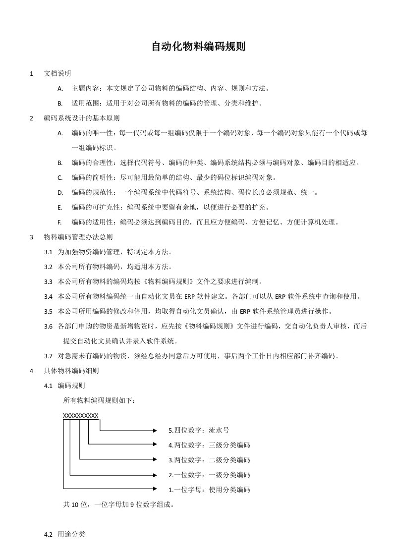 自动化物料编码规则