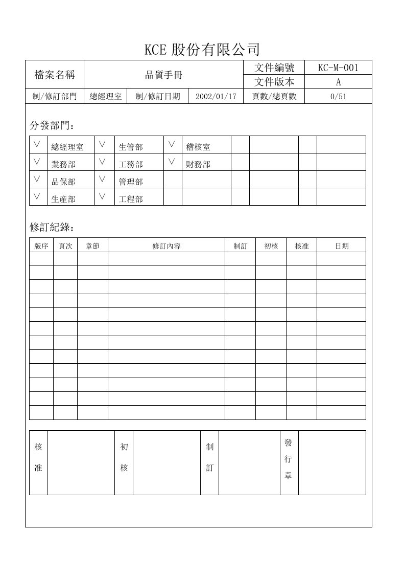 《TS16949品质手册-台湾KCE电路板股份有限公司》(59页)-质量手册