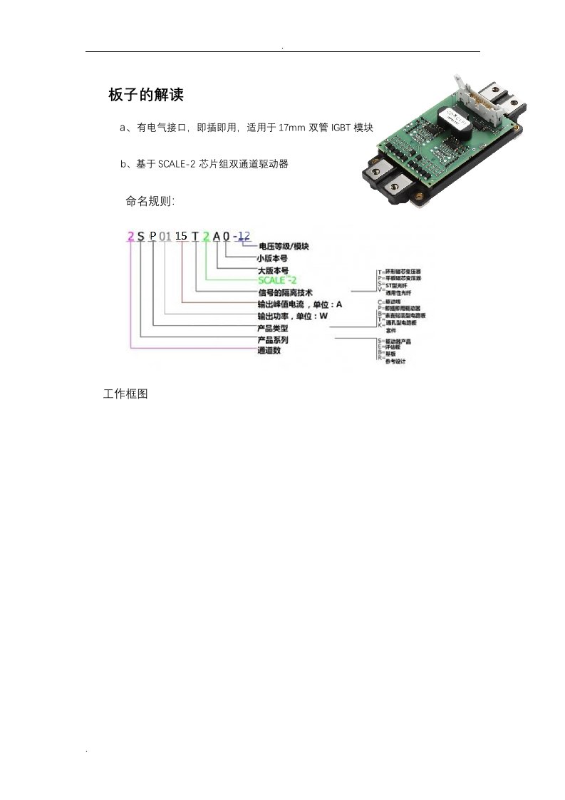 concept的IGBT驱动板原理解读