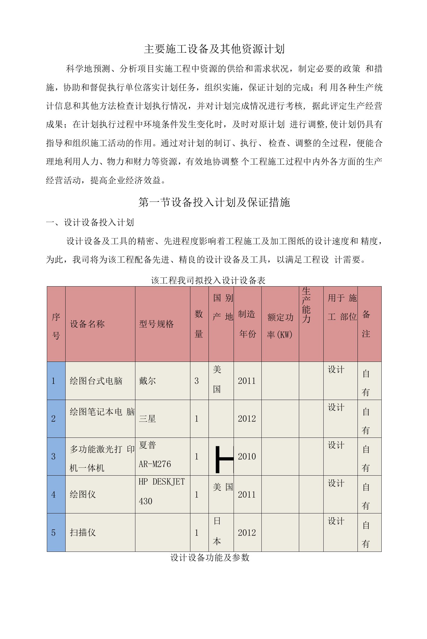 主要施工设备及其他资源计划