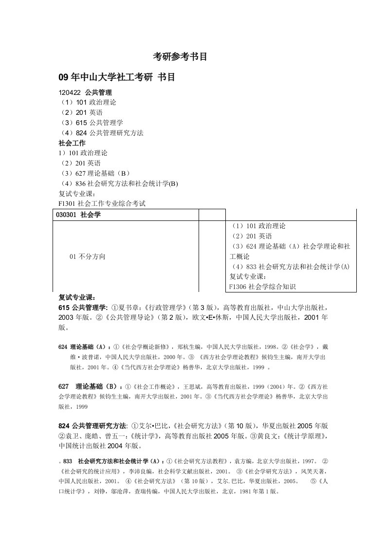 社会工作考研参考学校及书目