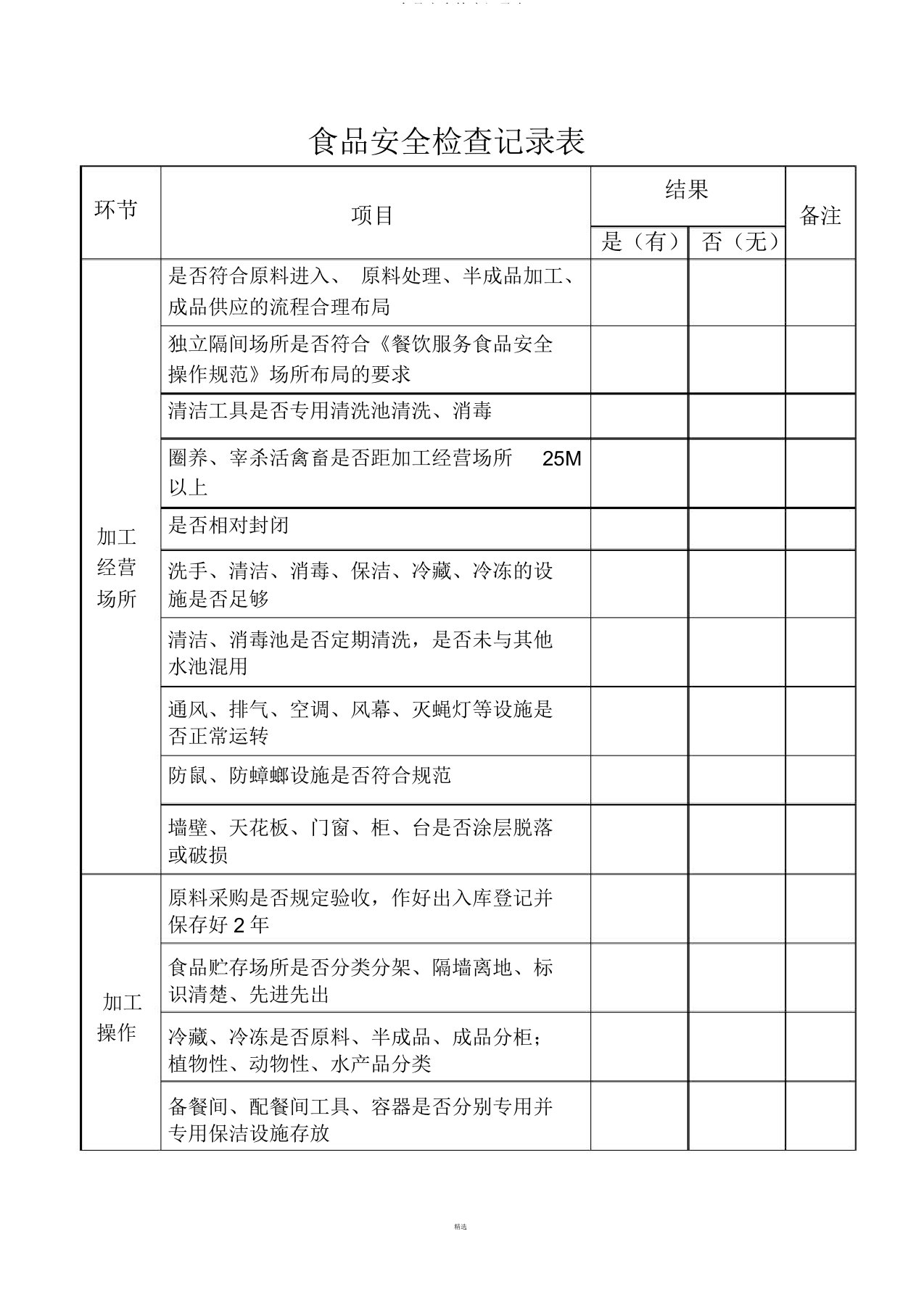 食品安全检查记录表