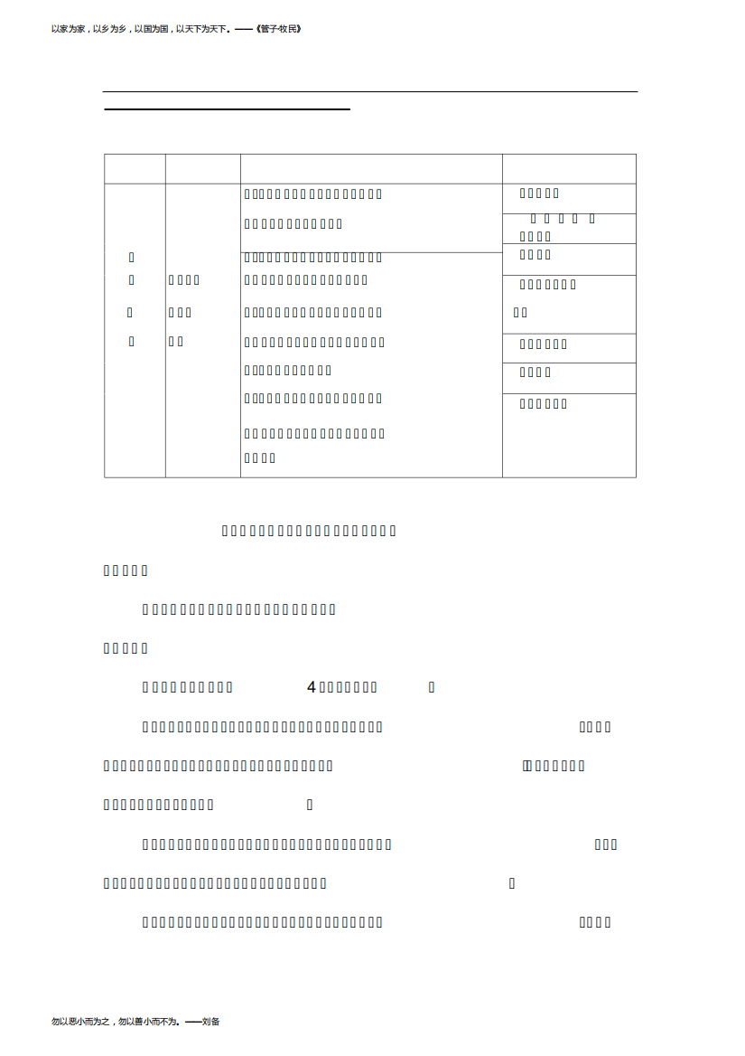 (精品)人教版小学语文三年级上册《第八单元：语文园地》公开课教案_0