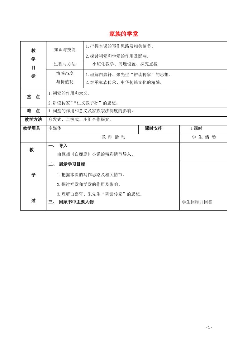 2020_2021学年高中语文第五单元家庭的记忆10白鹿原教案2新人教版选修中国小说欣赏