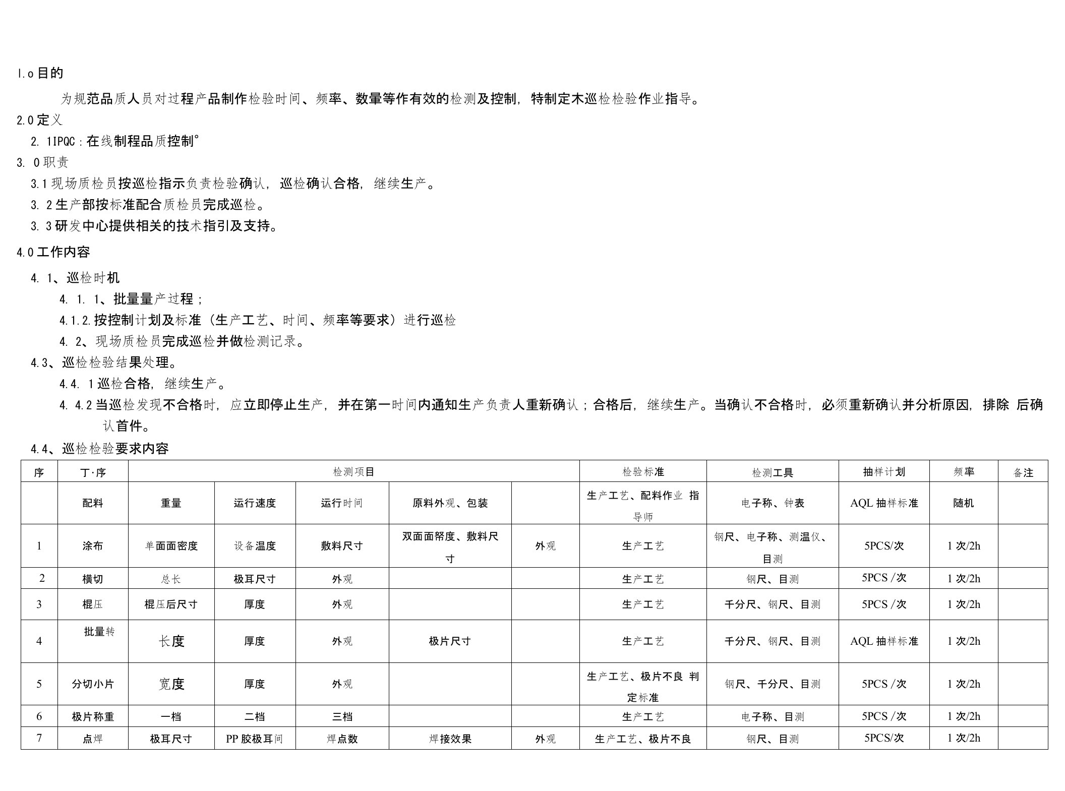 IPQC巡检检验作业指导书