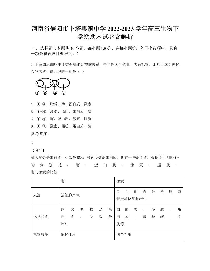 河南省信阳市卜塔集镇中学2022-2023学年高三生物下学期期末试卷含解析