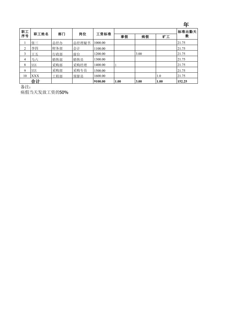 工资表模板-带个税公式