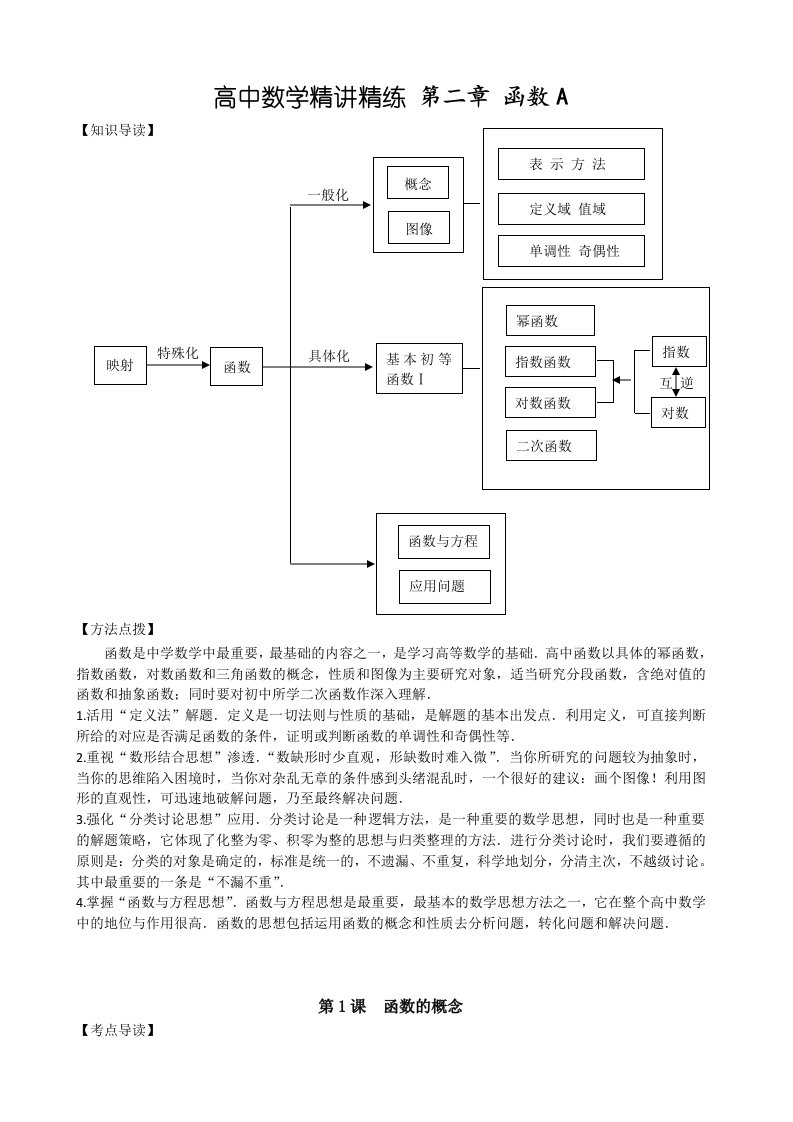 高考数学函数考点归纳总结