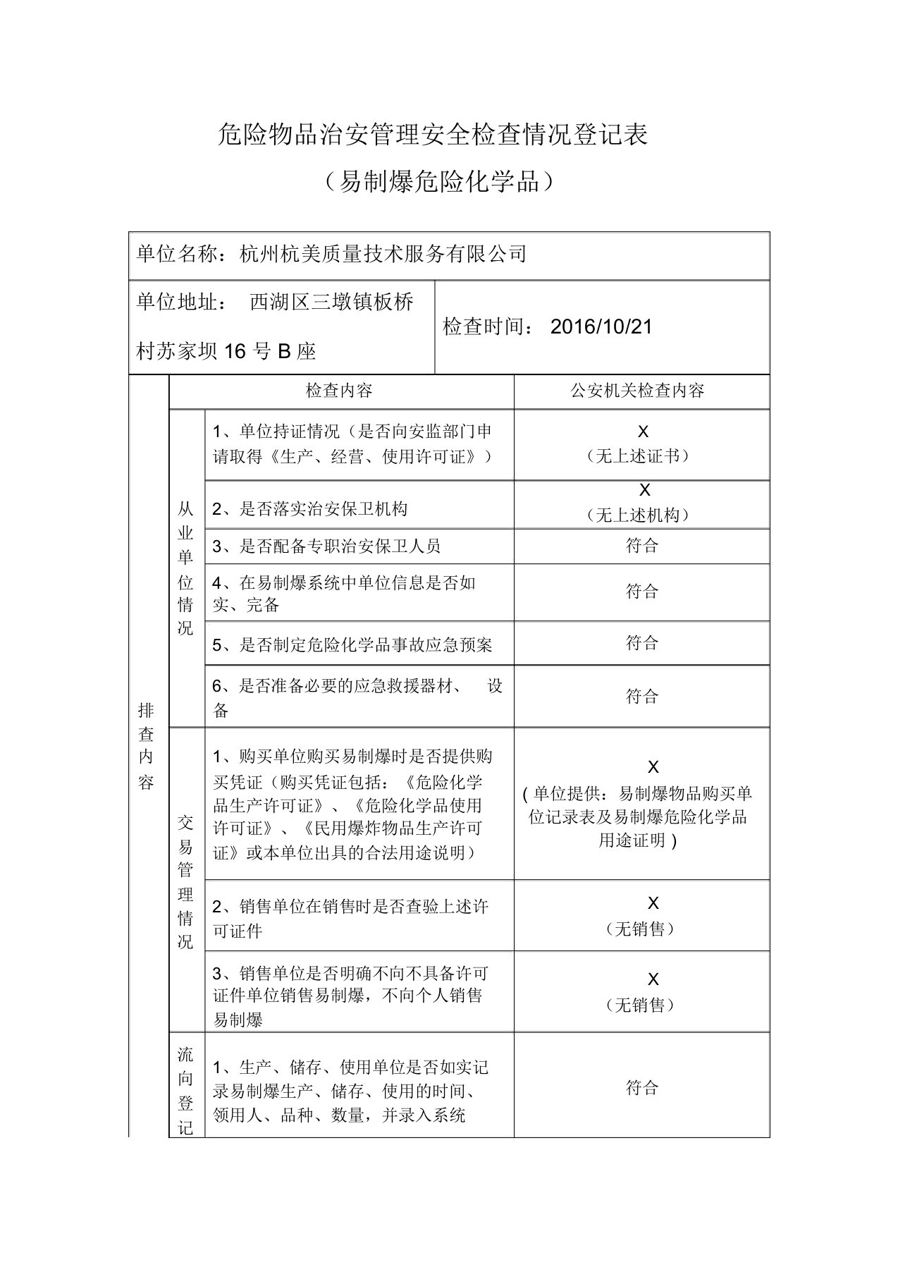 易制爆危险化学品检查表