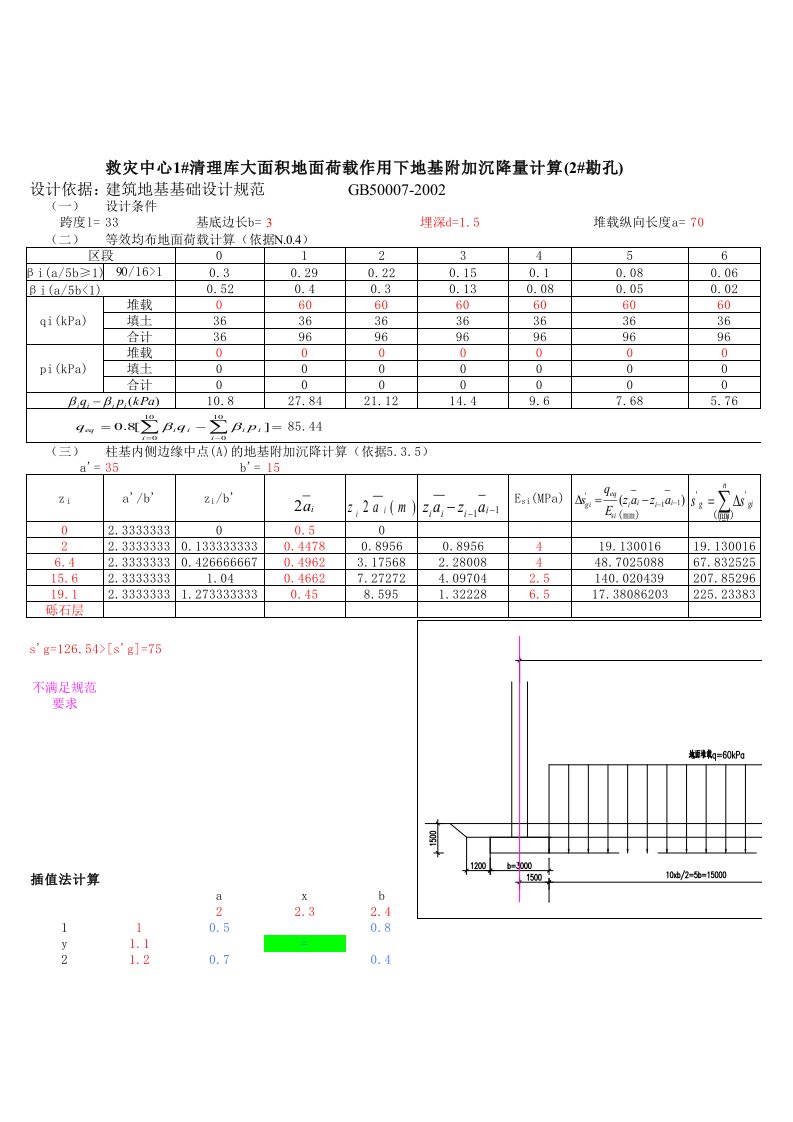 1#2#仓库大面积堆载沉降计算